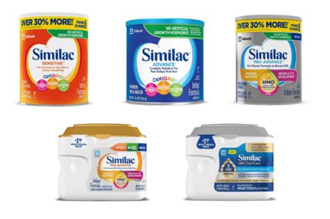 Similac Formula Reviews: Everything You Need To Know .